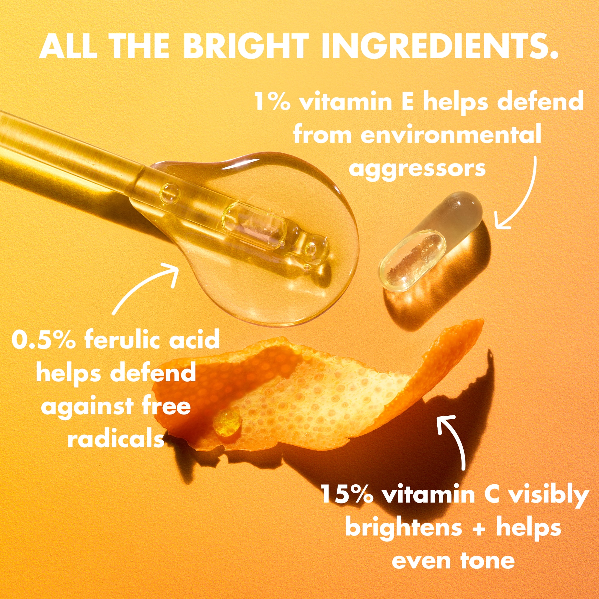 Vitamin C, E, And Ferulic Acid Ingredient Benefits